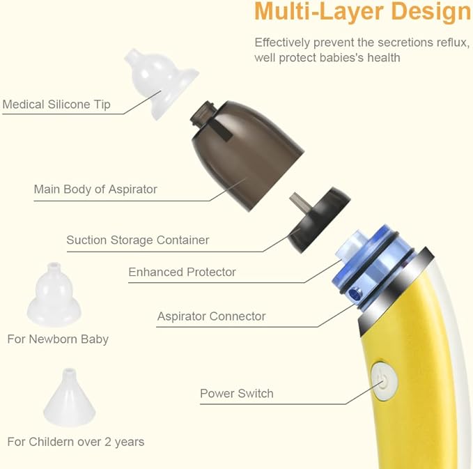 Supwell Baby Nasal Aspirator