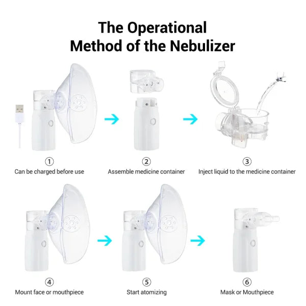 NebuEase PocketFlow